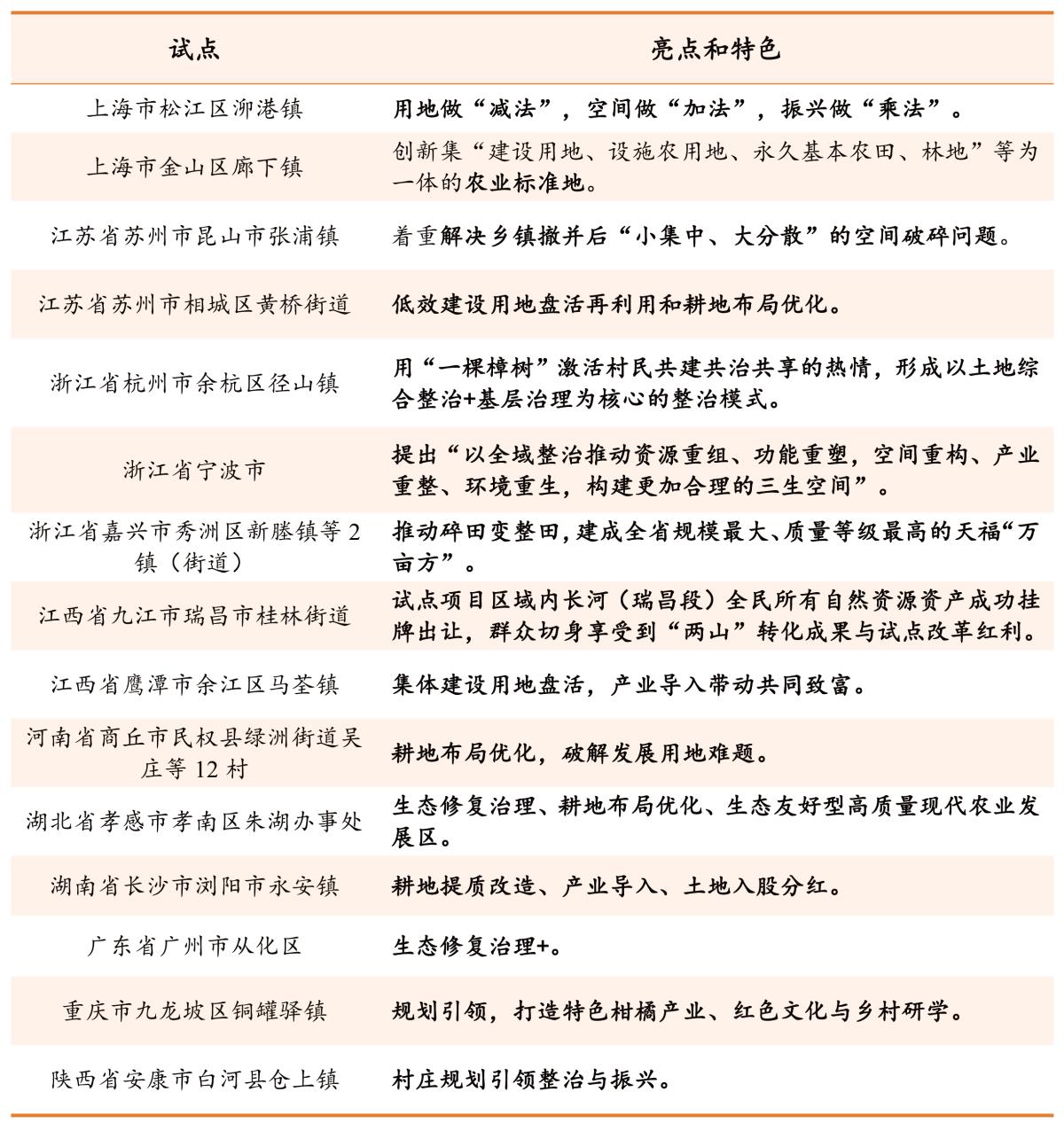 beat·365(正版)-唯一官方网站