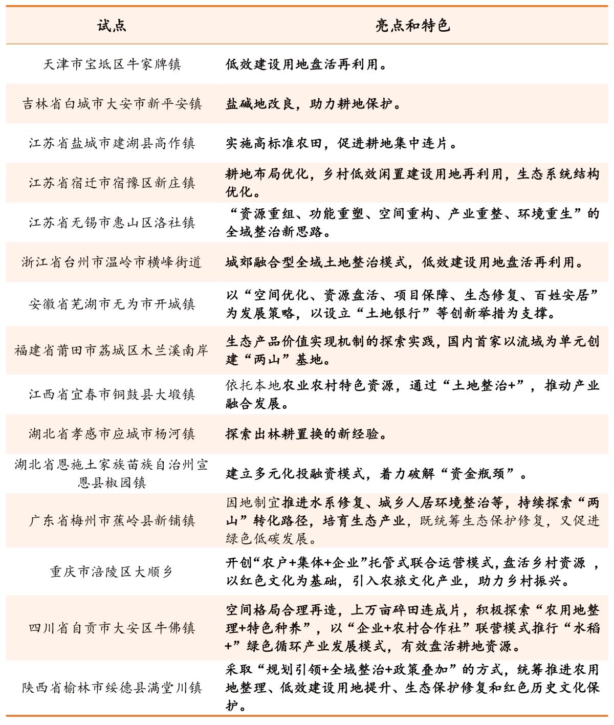 beat·365(正版)-唯一官方网站