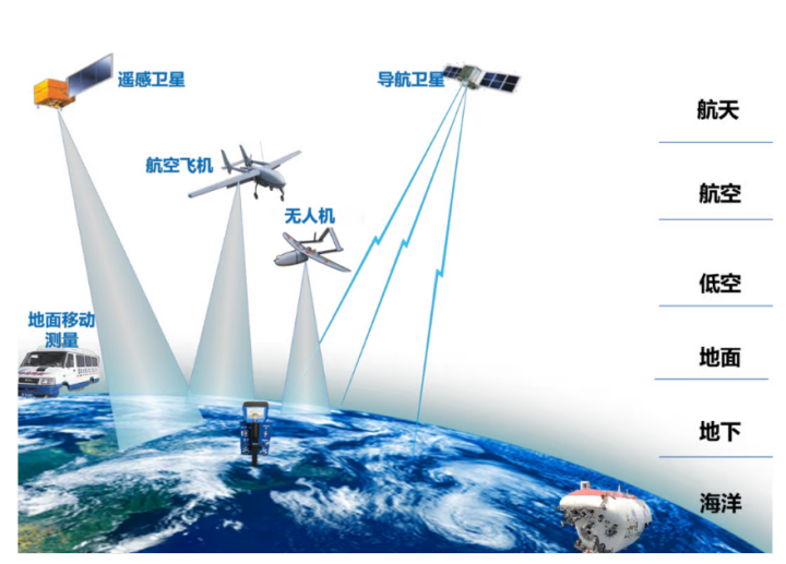 beat·365(正版)-唯一官方网站